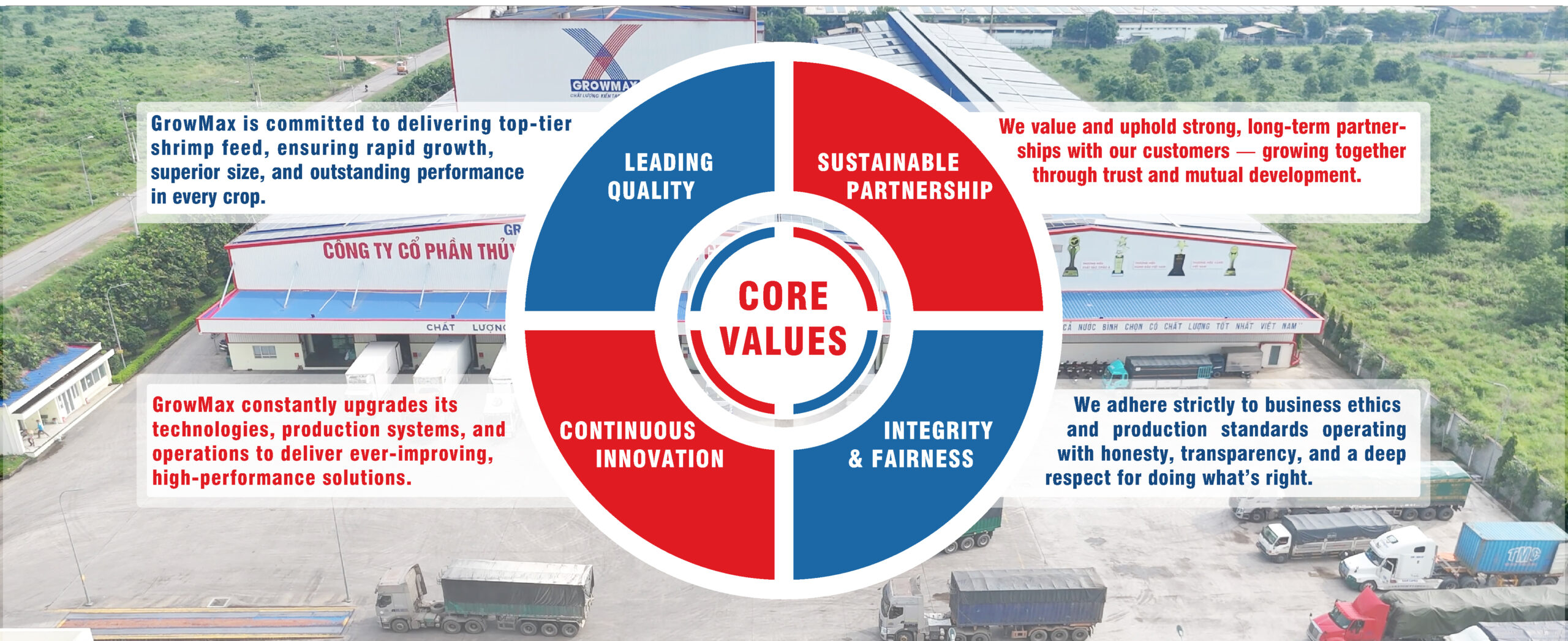 GX's_Core Value-01 (1)